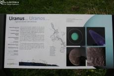 10s - Uranus